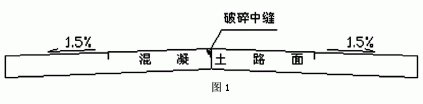 環(huán)氧樹脂在混凝土路面修補(bǔ)中的應(yīng)用